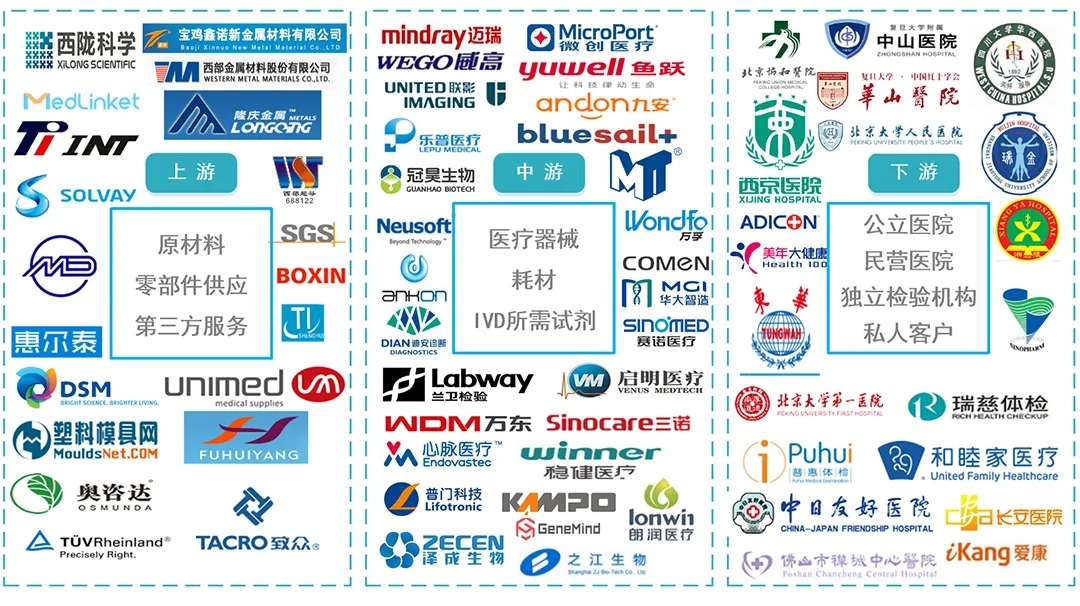 必发bifa资源-官网_政策&amp;资笔弃力国产医械生长，，，，，企业立异探索如日中天-行业资讯